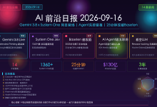 AI前沿日报 2026-09-16-171主机测评