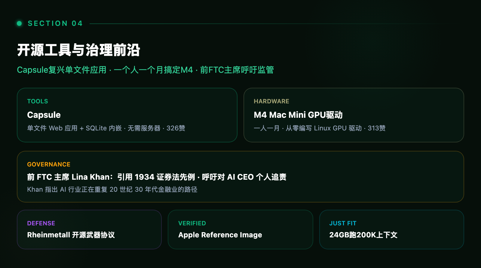 配图:开源与治理