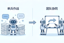 当一个 AI 不够用:多智能体系统的崛起、实践与工程陷阱-171主机测评
