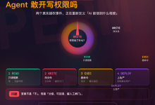 Agent 敢开写权限吗?两个真实越权事件,正在重新定义「AI 能信到什么程度」-171主机测评