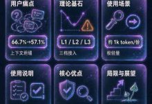 上下文会腐烂:让 AI agent 断点续传(附agent交接棒技能安装地址)-171主机测评