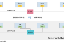 Neutron 实战教程:物理 vs 虚拟网络,OVN 环境创建网络与安全策略-171主机测评