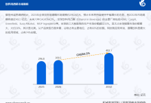 2026年全球饮料用酒精行业竞争格局变化趋势市场深度分析报告-171主机测评