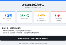 16 万颗芯片、25.6 亿美元DeepSeek 押在国产算力上的这一注-171主机测评