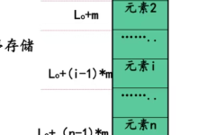 数据结构第五课-171主机测评