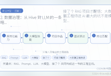 接了个 RAG 项目才醒悟:大数据工程师进 AI 最大的坑不是模型是权限和日志-171主机测评