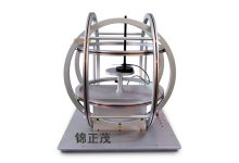 三维亥姆霍兹线圈和一维亥姆霍兹线圈有什么不同-171主机测评