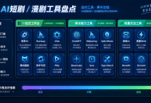 知漫剧盘点：2026年国内AI短剧/漫剧工具，价格友好-171主机测评