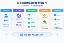 龙虾AI:跨平台自动化助手OpenClaw实践-171主机测评
