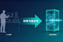 测试还在靠人盯?是时候让每台仪器“听指挥”了-171主机测评