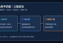 部署证书后提示“证书名称与输入不匹配”:Safari 报错的三层排查-171主机测评