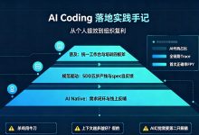 AI Coding落地实践手记:个人提效不等于组织提效-171主机测评