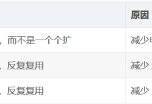 从生产者消费者到线程池:Linux 多线程并发实战-171主机测评