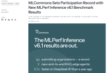 9.17 大语言模型研究简报:MLPerf Inference v6.1:从模型推理走向 AI 系统推理-171主机测评