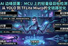 AI 边缘部署：MCU 上的轻量级目标检测，从 YOLO 到 TFLite Micro 的全链路优化-171主机测评
