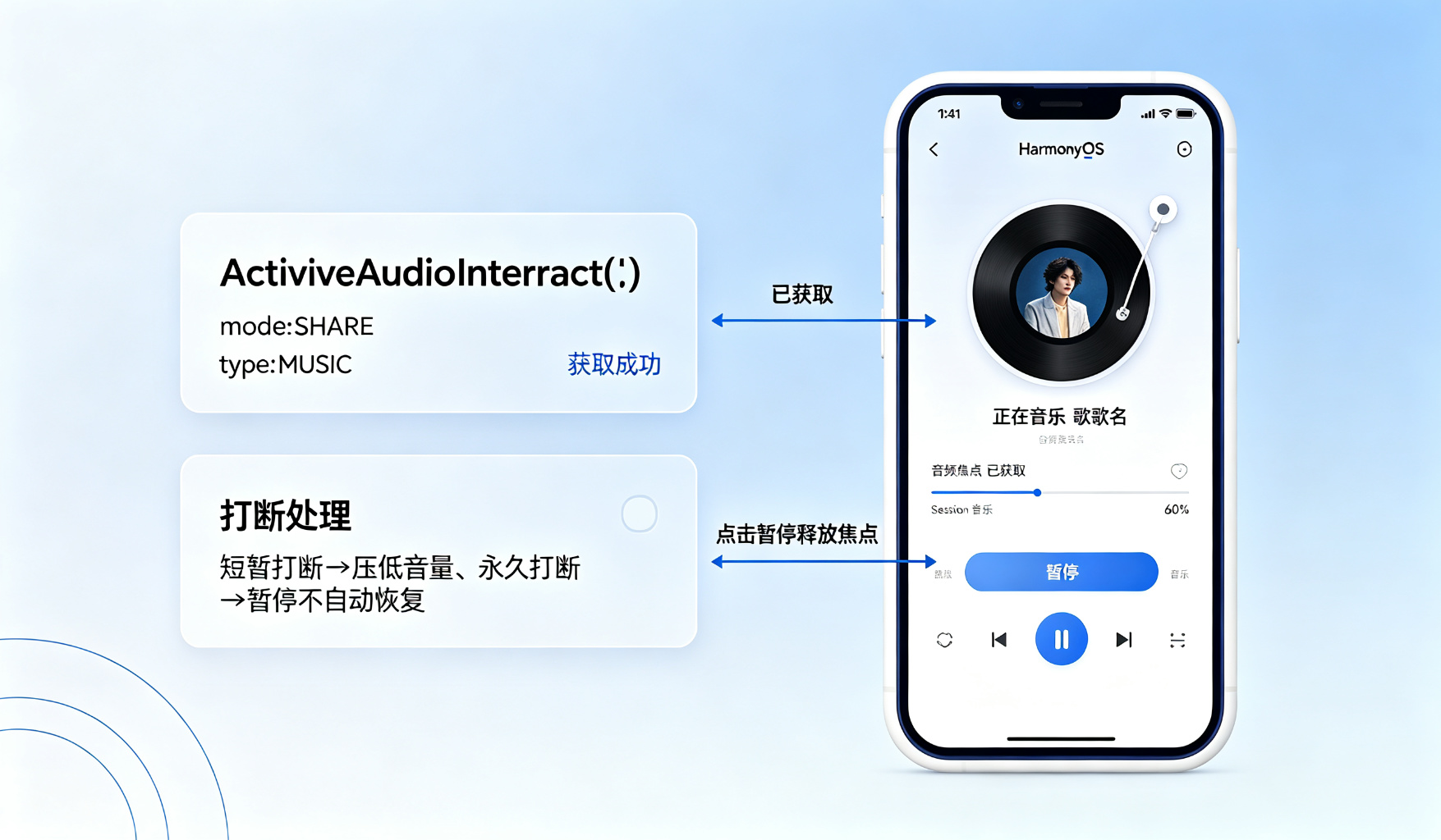 运行效果图