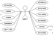 基于Python的图书借阅小程序设计与实现-计算机毕设【课程设计】25506-171主机测评