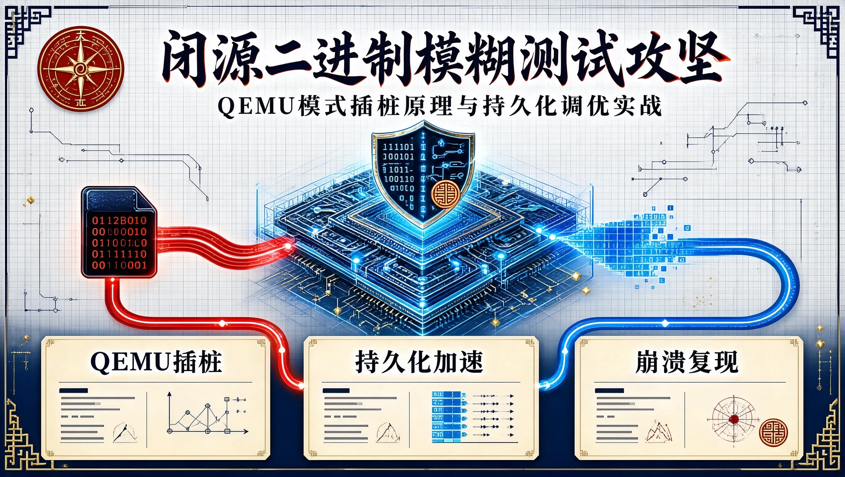 封面信息图
