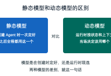 LangChain 动态模型:什么时候该在运行时换模型?-171主机测评