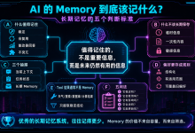 AI 的 Memory 到底该记什么？-171主机测评
