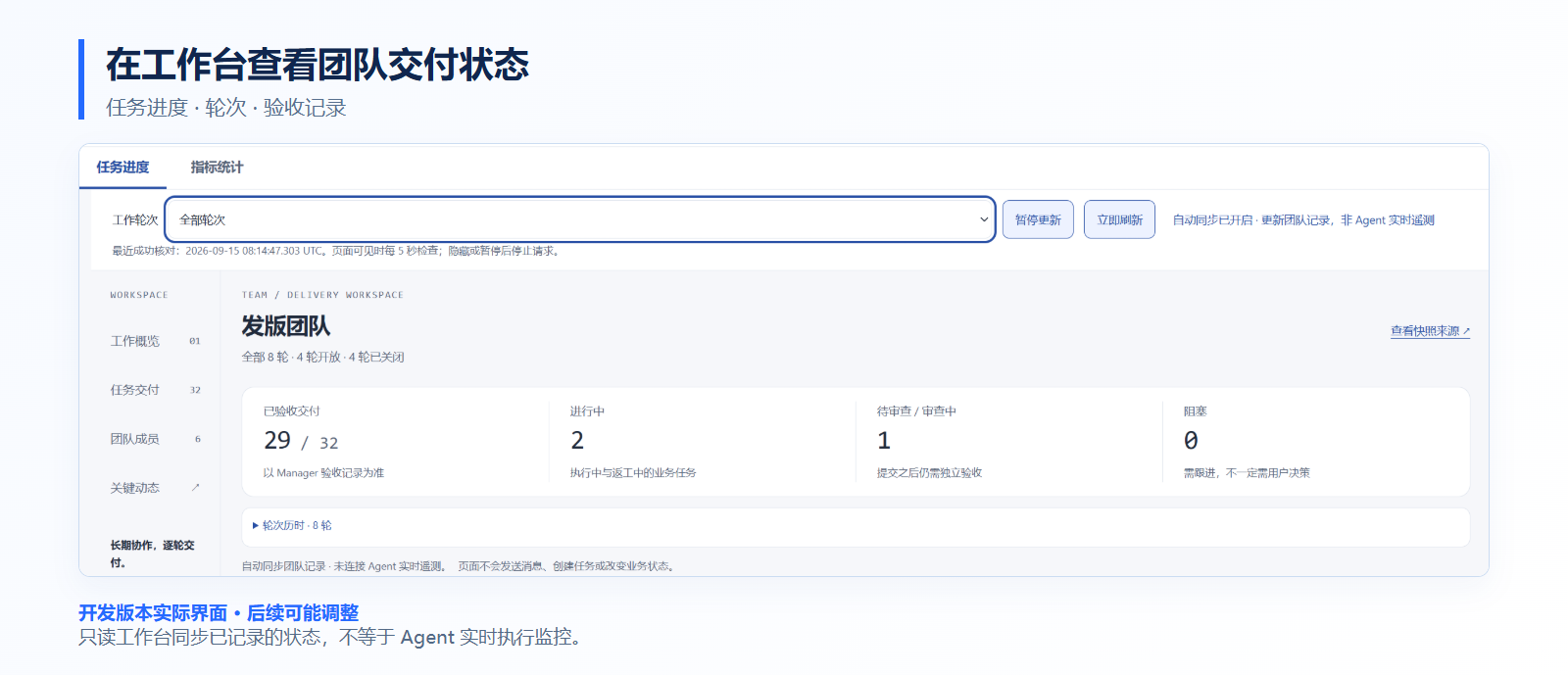 在工作台查看团队交付状态