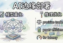 AI 边缘部署:模型量化推理的工程实践与性能调优-171主机测评