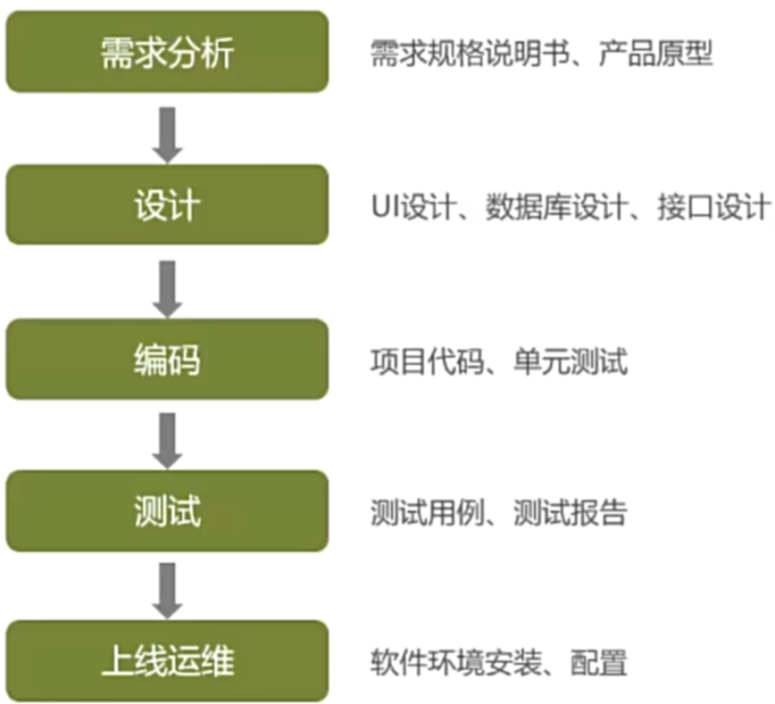 Pasted image 20260520150454.png