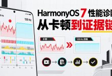 HarmonyOS 7 页面卡顿别再凭感觉优化：从 FPS、连续丢帧到 Trace 泳道的证据链-171主机测评