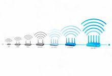 上网第十五课:WiFi 的前世今生:从 802.11 到 WiFi7-171主机测评