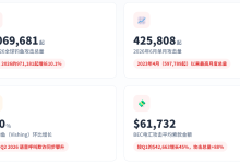 网络钓鱼的“工业化”演进:2026年第二季度全球钓鱼威胁态势分析与解读-171主机测评