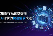 常用医疗系统数据库在AI时代的快速需求改进(二)-171主机测评