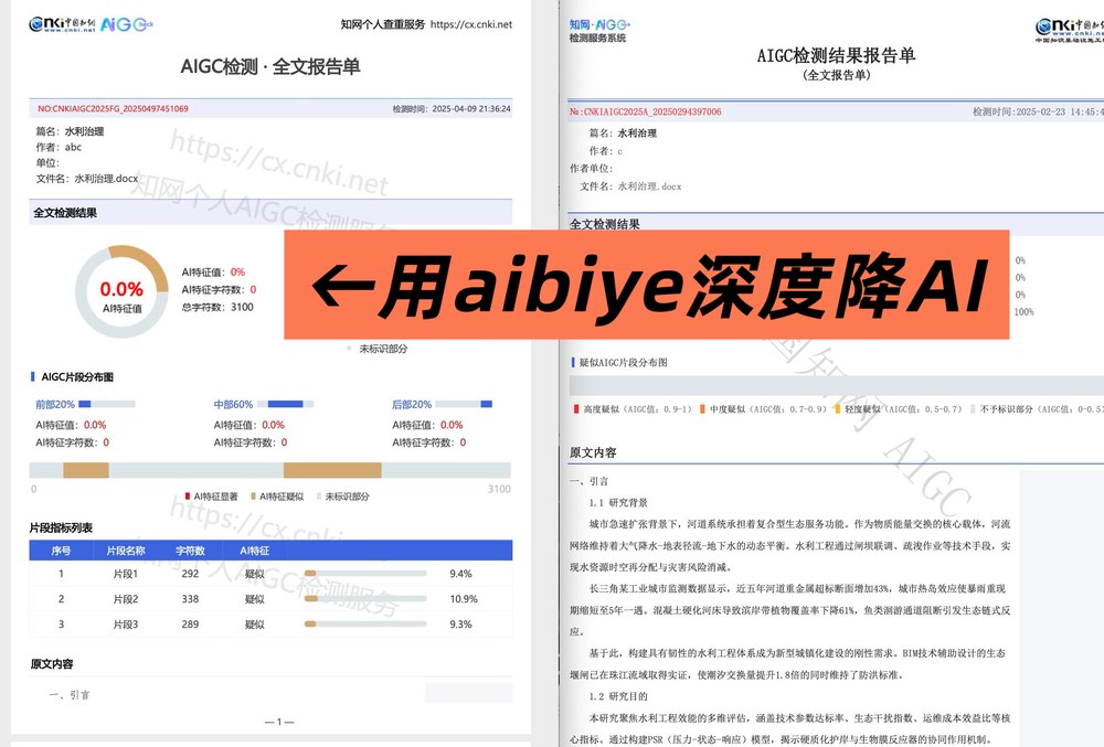 aigc-report-03