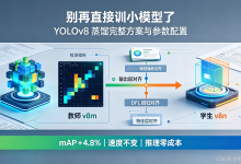 别再直接训小模型了:YOLOv8蒸馏方案,v8m教v8n,mAP涨4.8%速度不掉-171主机测评