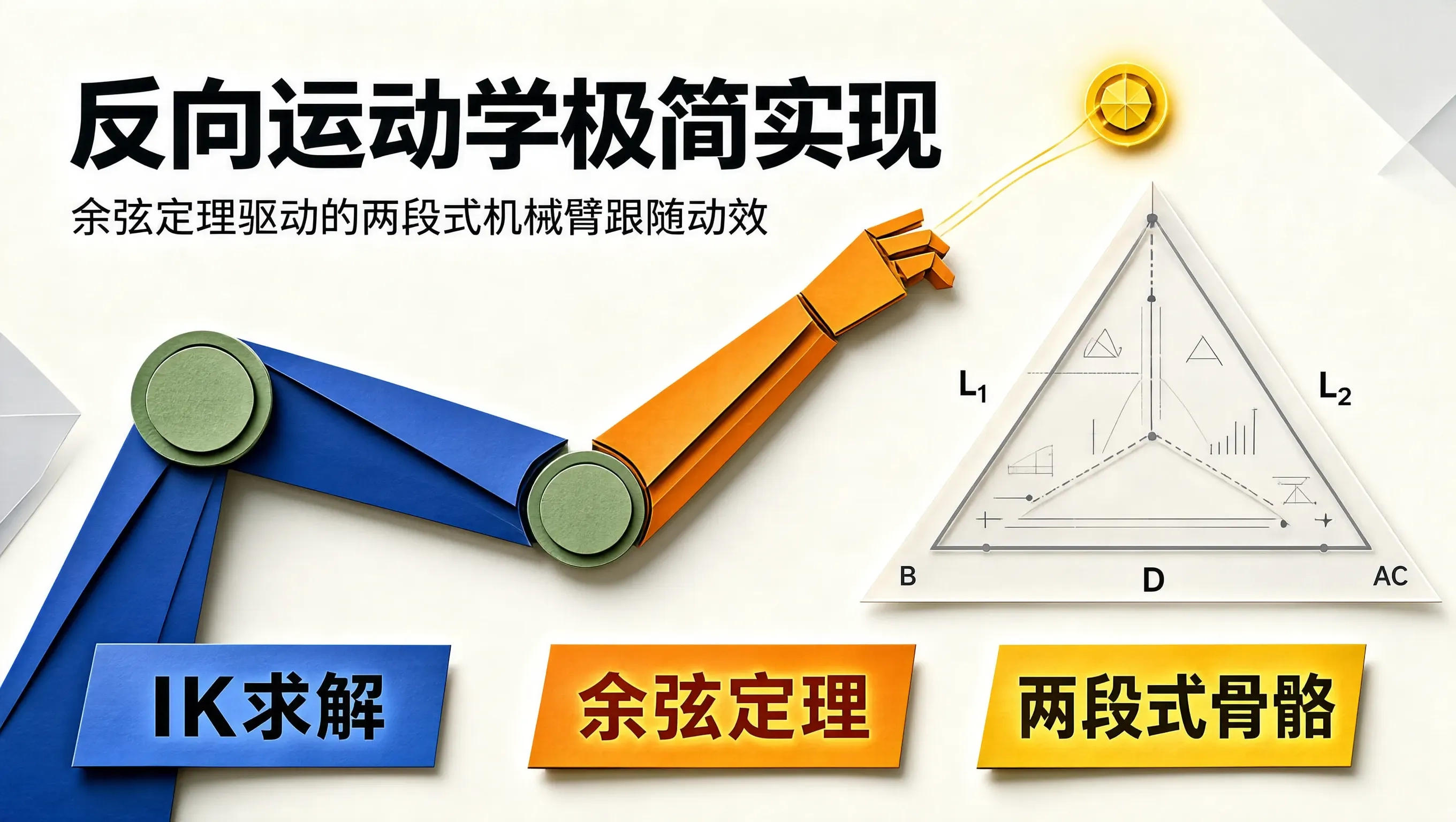 封面信息图