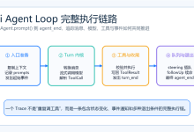 Pi Agent Loop 完整流程源码解析：从 Agent.prompt() 到 agent_end-171主机测评