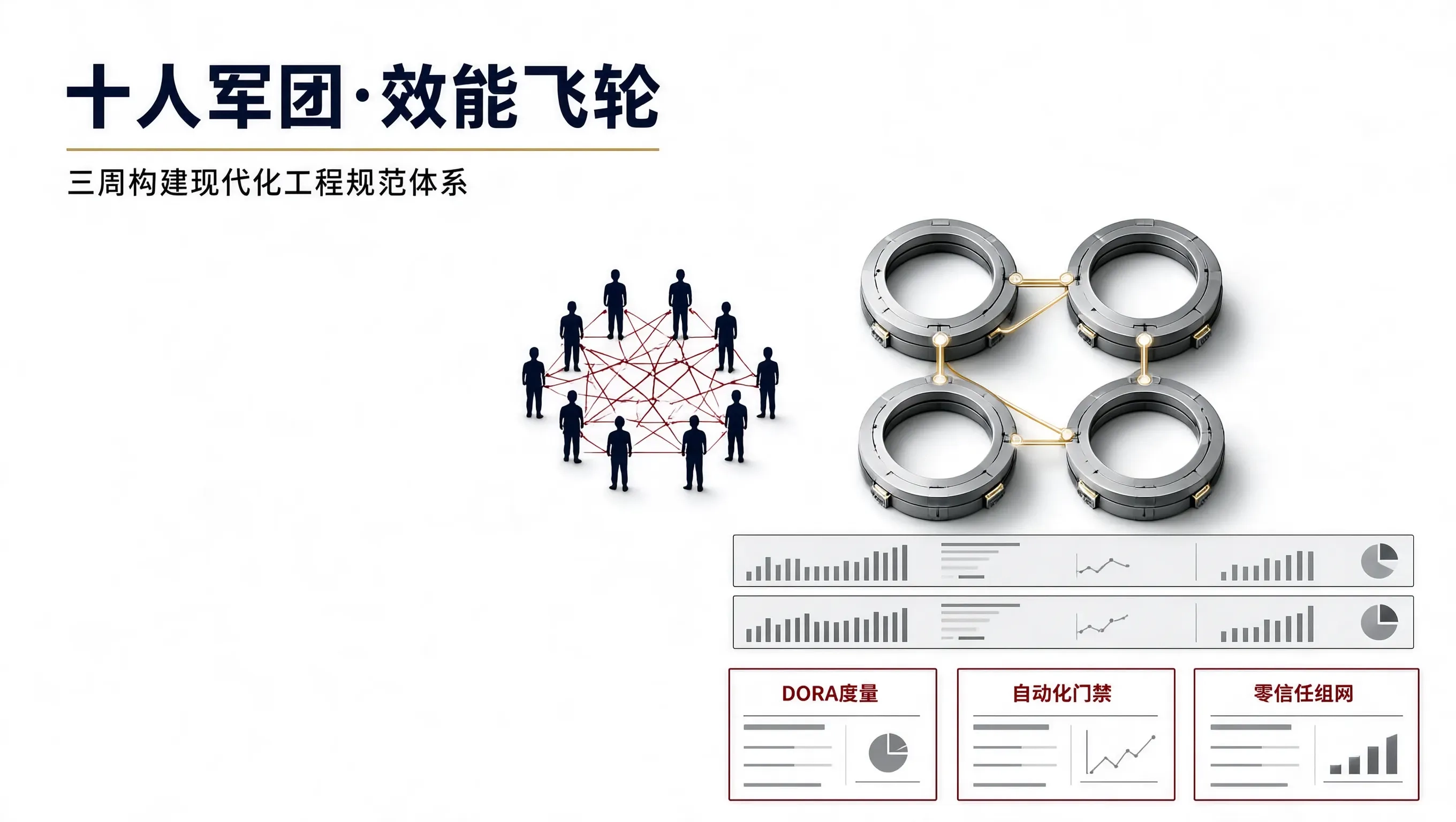 封面信息图
