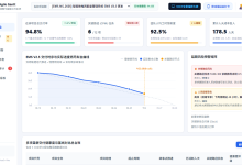 【企业级智能项目排期与敏捷工时甘特图系统】基于 Vue3 + Spring Boot 的设计与实现(含PRD/三端高保真源码/大屏)-171主机测评