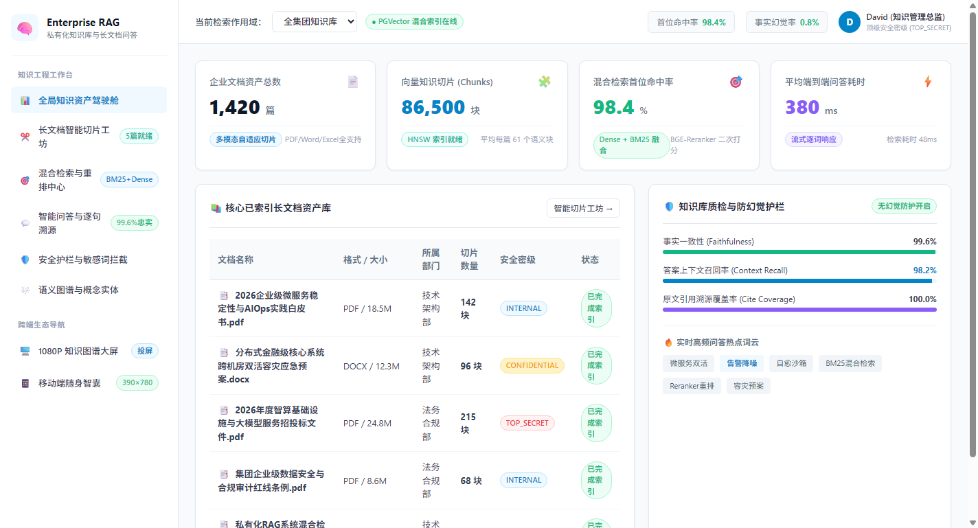 01_pc_dashboard