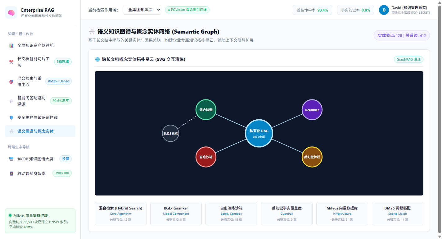 07_pc_semantic_graph
