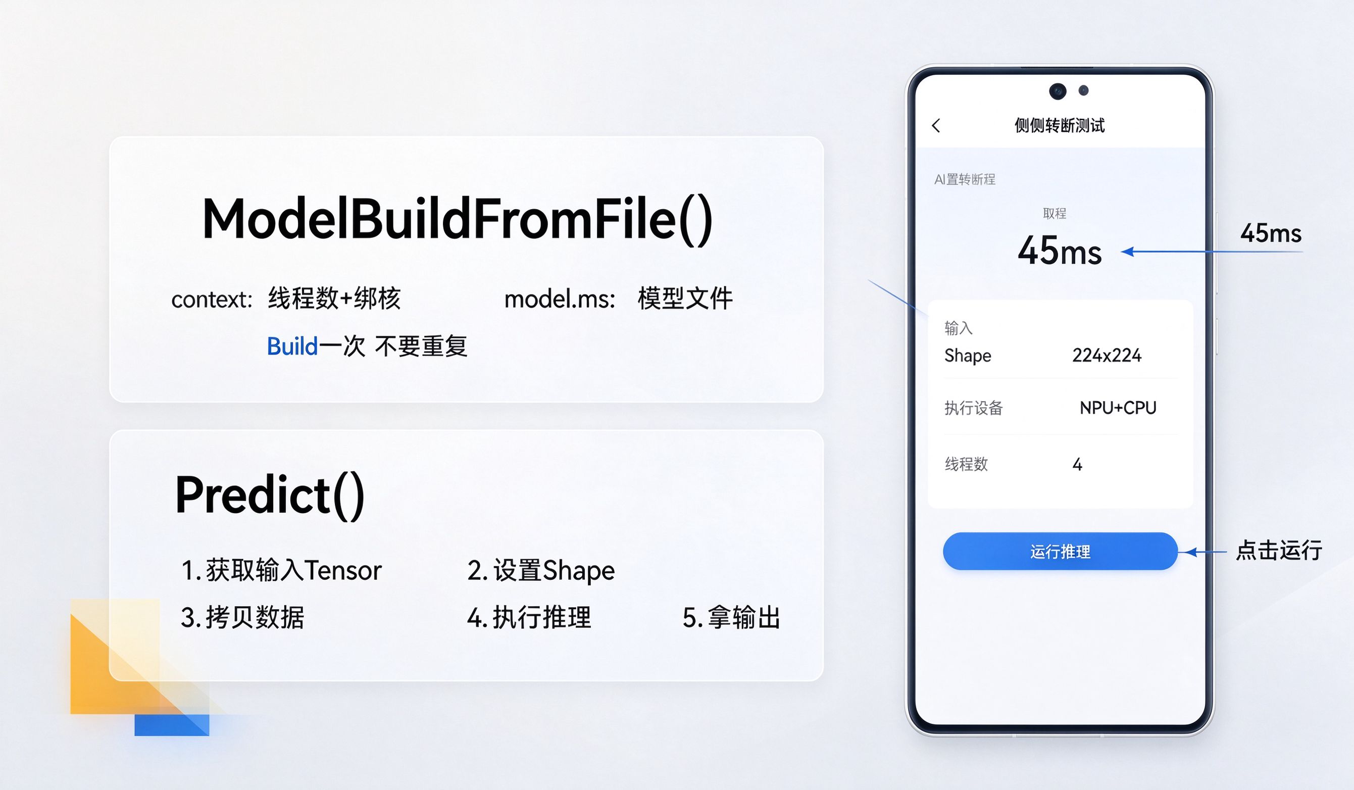 运行效果图