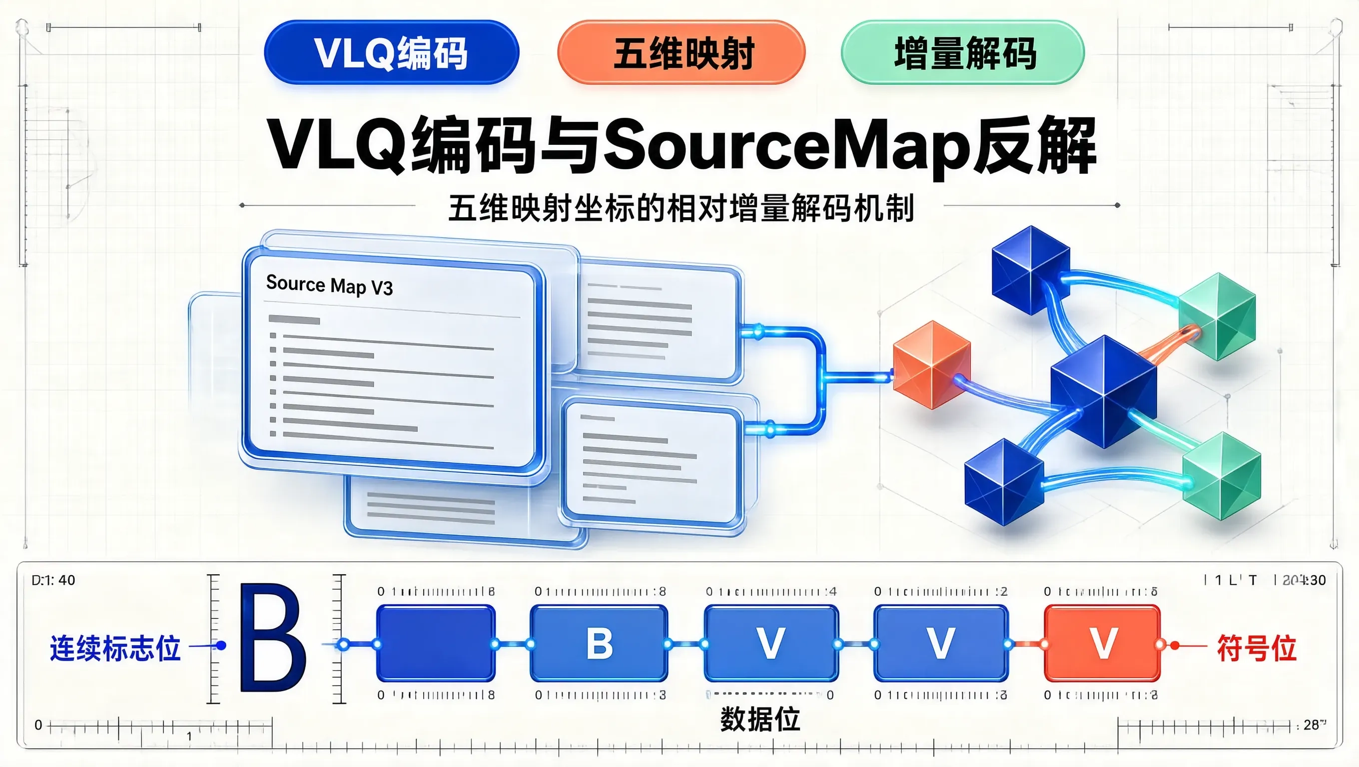 封面信息图