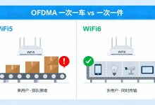 上网第十六课:家里 20 台设备一联网就卡?WiFi6 两大必杀技 OFDMA、MU-MIMO 一次讲透-171主机测评
