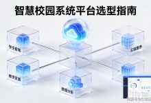 高职院校与中小学挑选智慧校园平台的实用指南-171主机测评