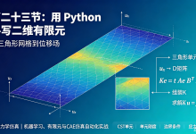 【零基础学智能仿真-23】用 Python 手写二维有限元——从三角形网格到位移场-171主机测评