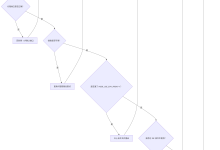 OpenCode 报「地区不可用」?Muse Spark 模型接入的四种解决方法-171主机测评