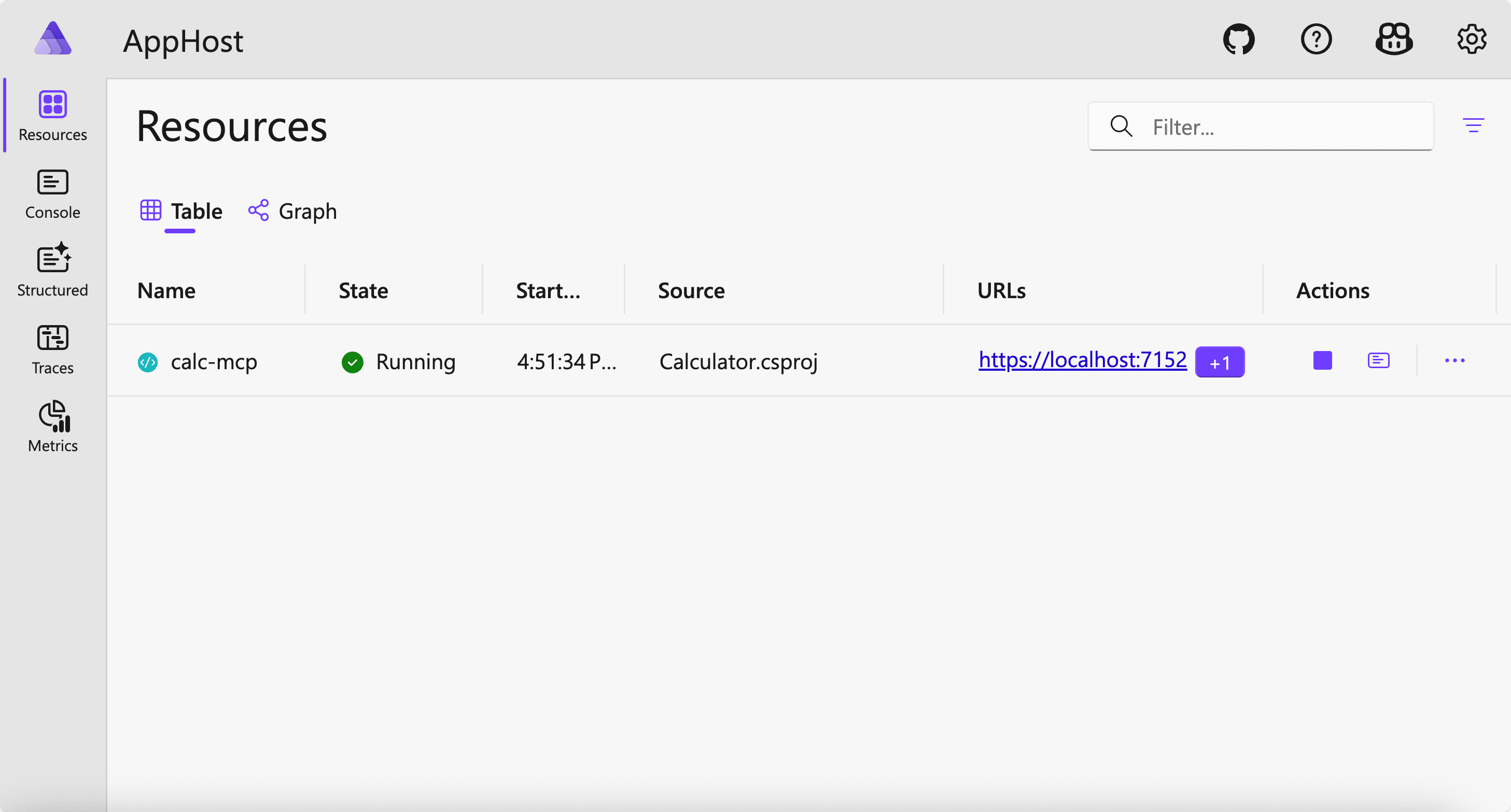 MCP服务器性能监控仪表盘 Aspire Dashboard