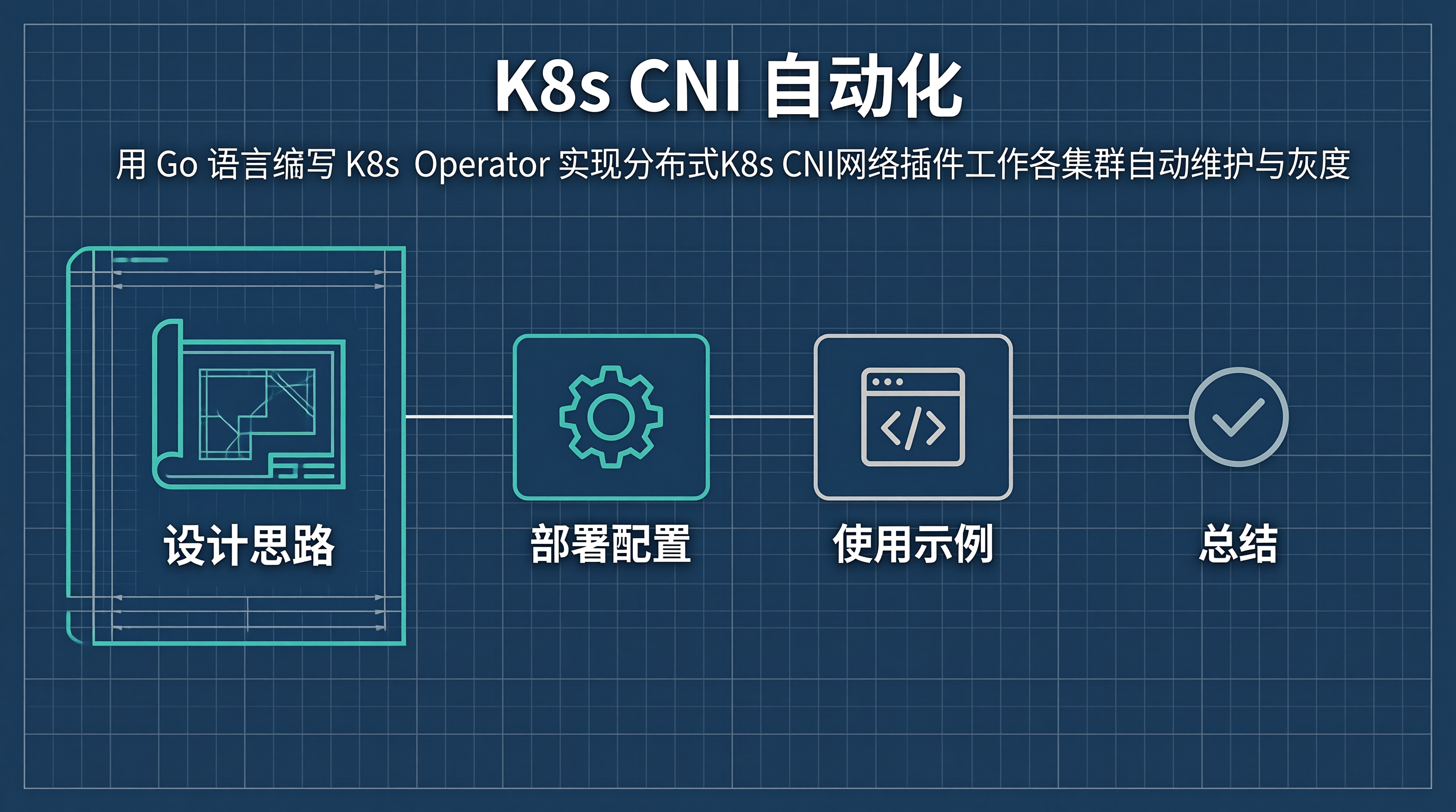 信息图