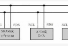 I2C通信协议-171主机测评