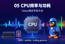 Linux系统调试课(CPU篇)CPU频率调节与功耗策略-171主机测评