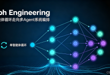 Loop已死,Graph永生?深度看懂:2026年AI工程的真正范式跃迁-171主机测评